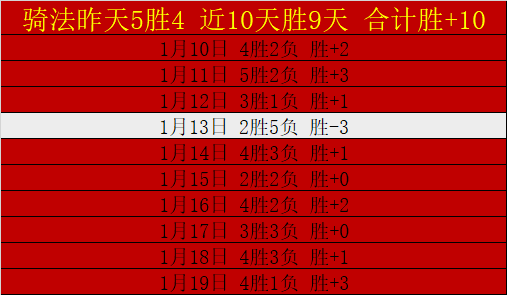 曼联主场败,失利远不止,比分差距,开云体育,开云体育官网,开云体育app,开云体育app下载