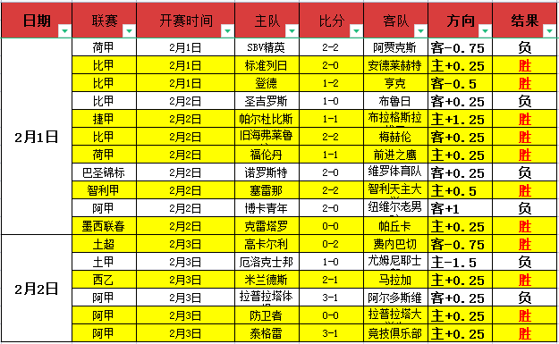 曼联,发布裁员通,知致歉,开云体育,开云体育官网,开云体育app,开云体育app下载