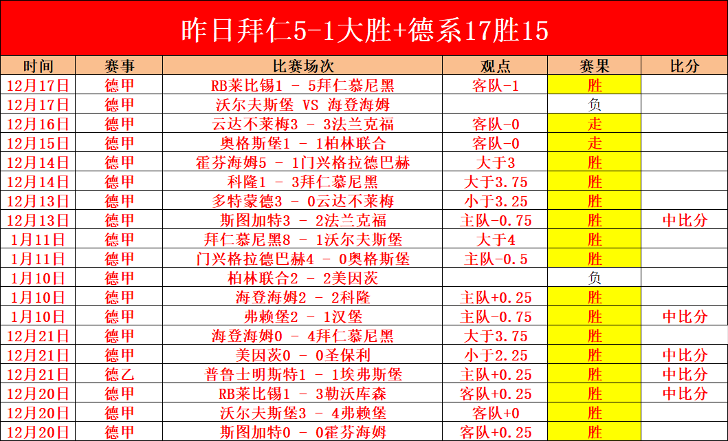 富查伊拉客,场折戟,紧急策略大,开云体育,开云体育官网,开云体育app,开云体育app下载