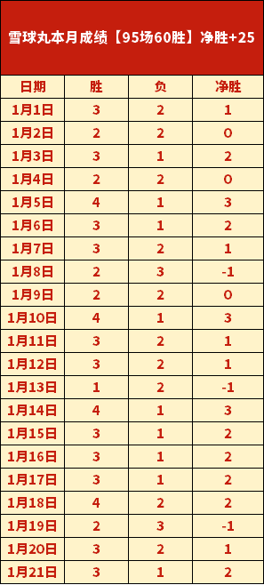 年世界杯摩,洛哥队名单,正式公布,开云体育,开云体育官网,开云体育app,开云体育app下载