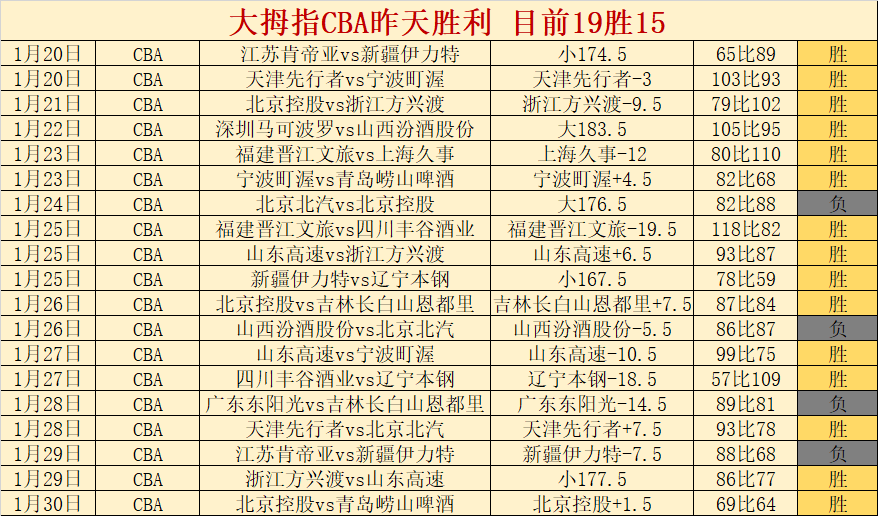 日独家揭秘,实力指数大,公开,开云体育,开云体育官网,开云体育app,开云体育app下载