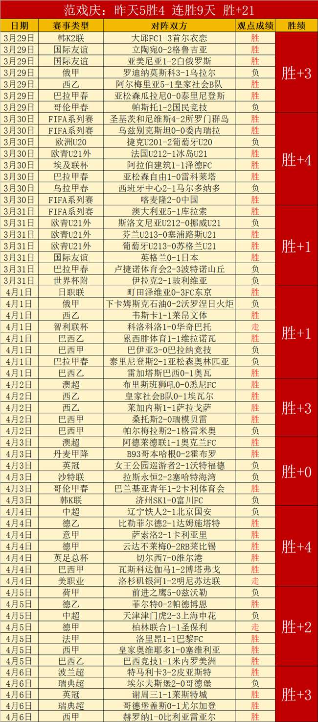 日独家揭秘,实力指数大,公开,开云体育,开云体育官网,开云体育app,开云体育app下载