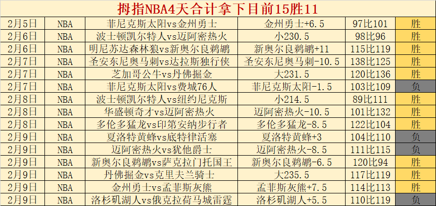 赵继伟次节,发威,半场,开云体育,开云体育官网,开云体育app,开云体育app下载